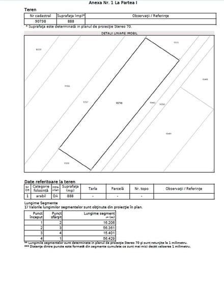 Teren de vanzare Stefanestii Noi Intravilan 1200mp sau 2x600mp + drum - 5