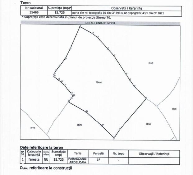 Teren extravilan, 15.725 mp, zona Sadova - 1