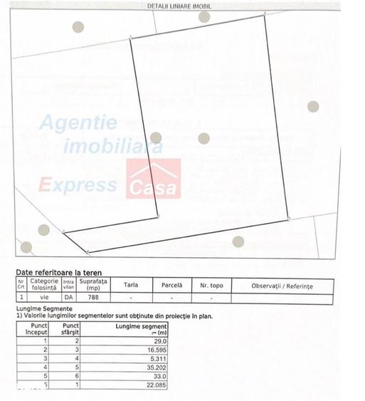 Casă cu 4 camere cu Teren 788 Mp în Dumești
