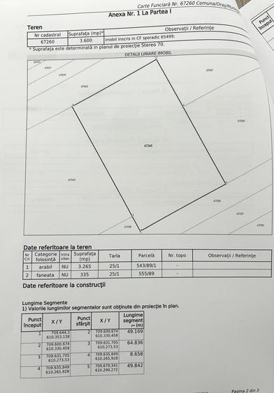Teren extravilan de 3600 mp, în Central