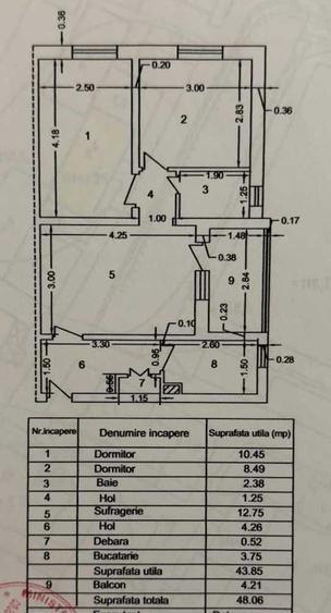 Apartament cu 3 camere semidecomandat în Central