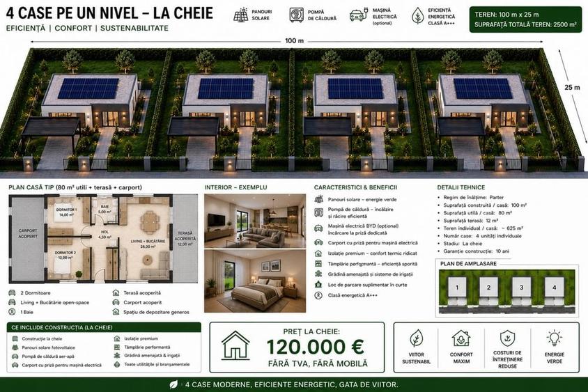 Casă cu 2 camere în Ernei