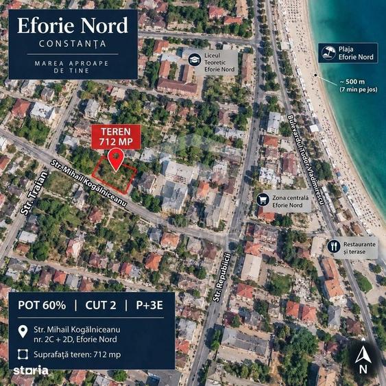 Teren intravilan 712 mp | Eforie Nord | Zona centrala - 9