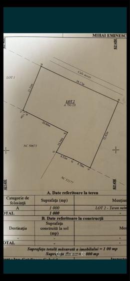 Spațiu comercial, în Central