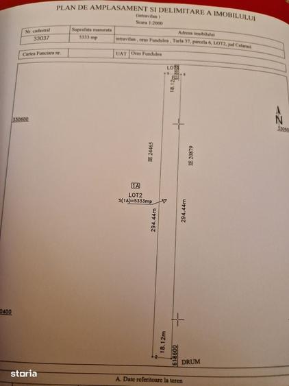 Spațiu comercial, în Fundulea