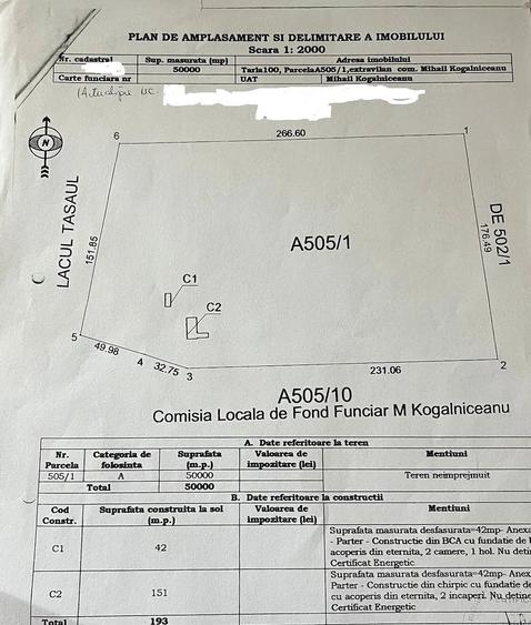Teren de 40000 mp, în Piatra