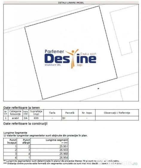 Rediu, teren intravilan 700 mp, platoul Beldiman, 73.395euro - 3