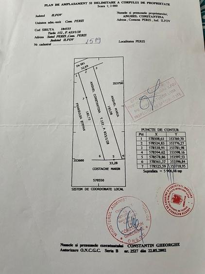 Spațiu comercial, în Periș