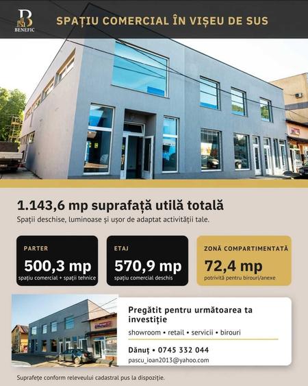 Spațiu comercial, de 1,143 mp, în Central
