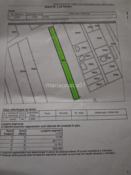 Vand doua parcele de teren intravilan, una de 3000 mp si una de 2869 mp