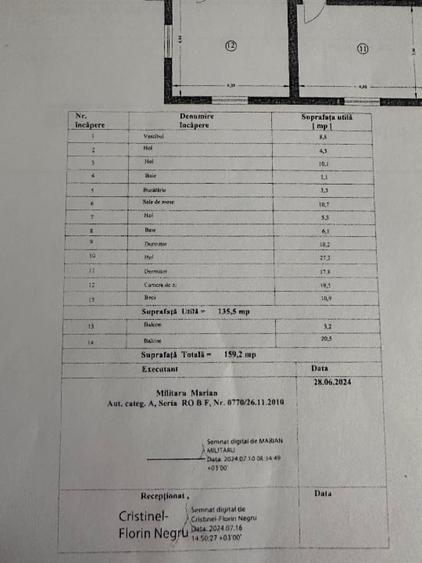 Duplex cu 3 camere cu Teren 222 Mp în Central