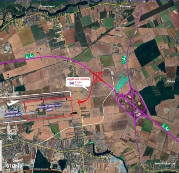 SUPER OFERTA Vanzare Intravilan Teren zona Tunari-A 3 - 1