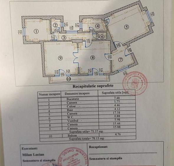 Apartament cu 3 camere decomandat, mobilat în Grădina Icoanei