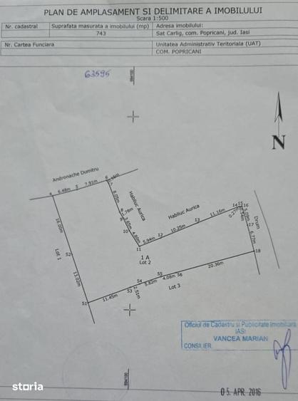 Teren cu priveliste superba in Carlig - 2