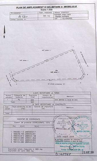 Teren Construcții intravilan de 965 mp, în Sud-Est