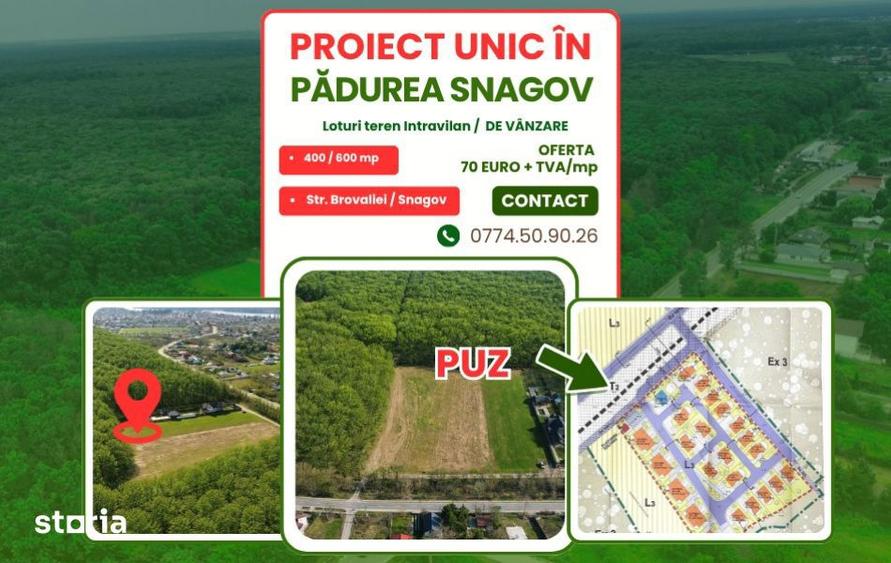 EXCLUSIVITATE-PROIECT PADUREA SNAGOV!Loturi 400-600m2, PUZ rezidential - 1