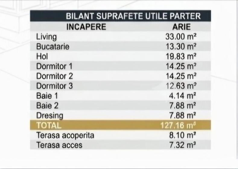 Casă cu 4 camere în Central
