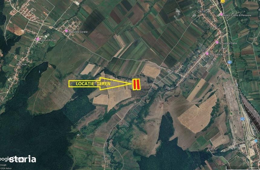 Teren de 17000 mp, în Central