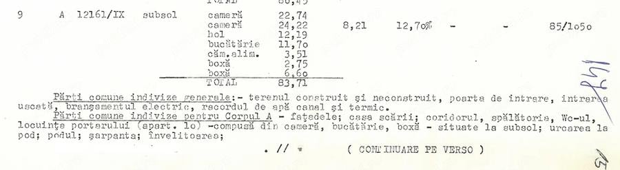 Spațiu comercial, de 60 mp, în Elisabetin