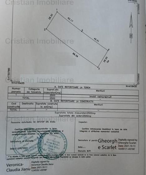 Teren intravilan de 2500 mp, în Vărsătura