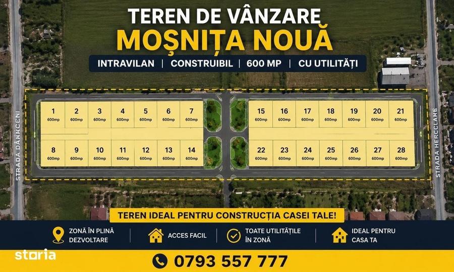 Spațiu comercial, în Moșnița Veche