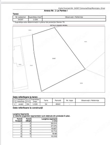 Teren de 1026 mp, în Dumbrăvioara