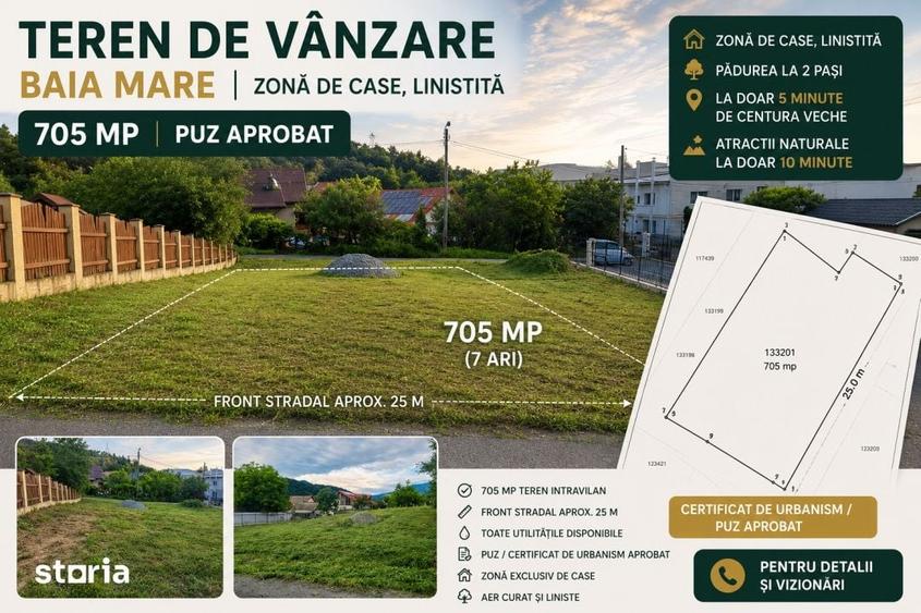 Teren de 705 mp, în Ferneziu
