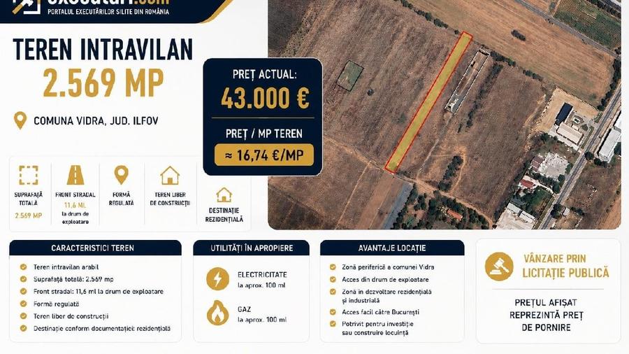 Teren agricol intravilan de 2580 mp, în Vidra