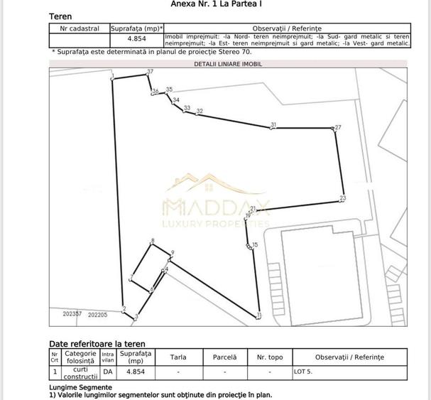 Teren Construcții intravilan de 4854 mp, în Drumul Taberei