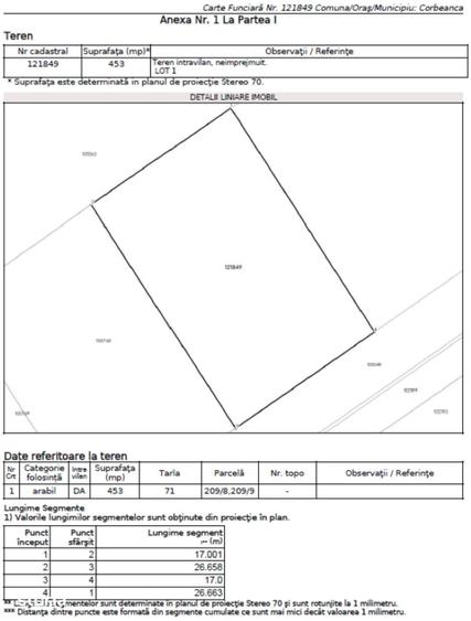 Teren intravilan 453 mp Corbeanca Petresti, 112 EUR/mp - 3