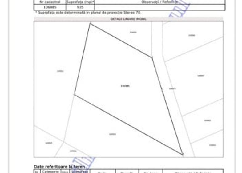 Teren Construcții intravilan de 997 mp, în Sâmbăta de Sus