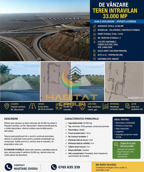 Teren Construcții intravilan de 33000 mp, în Exterior Est