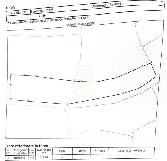 Teren agricol extravilan de 3966 mp, în Budacu de Sus