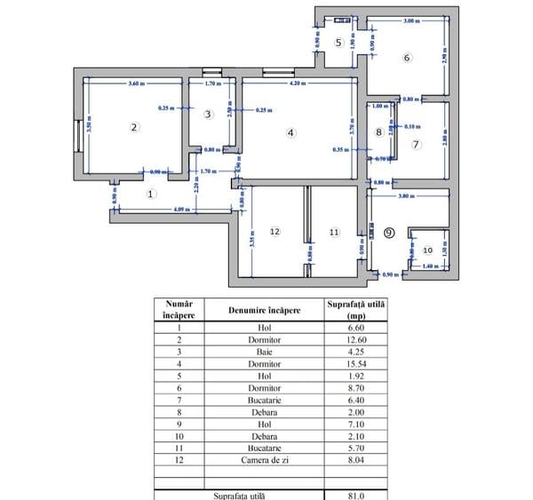 Duplex cu 4 camere cu Canalizare în Nicolina
