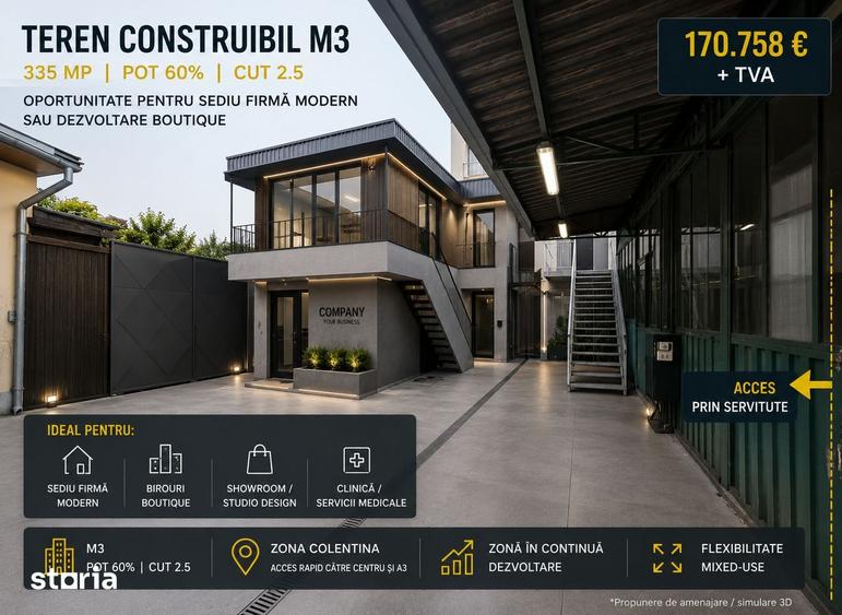 Teren de 335 mp, în Colentina