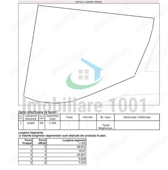 Teren de 1500 mp, în Tăuții-Măgherăuș