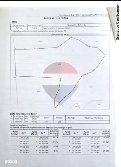 Teren de 7670 mp, în Borca