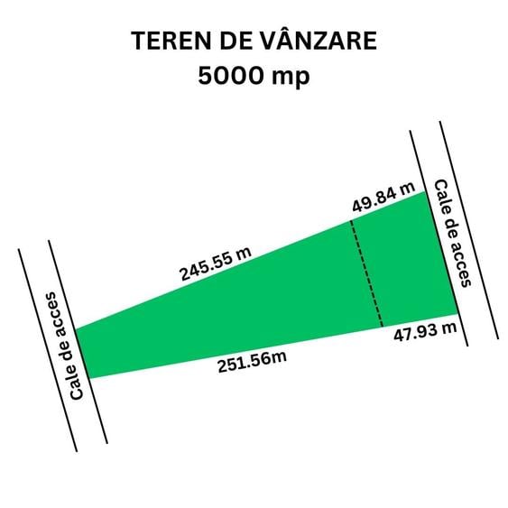 Teren de 5000 mp, în Popricani