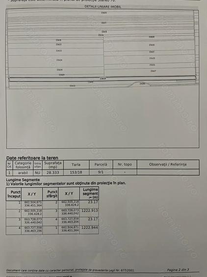 Teren de 28333 mp, în Marsilieni