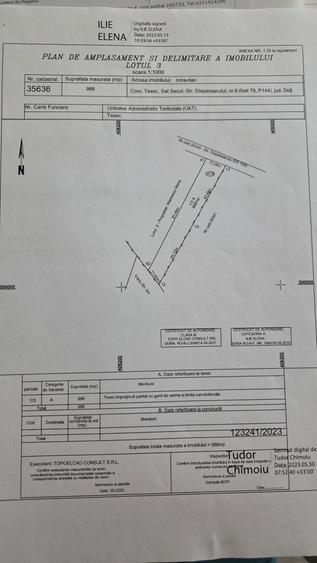 Spațiu comercial, în Secu