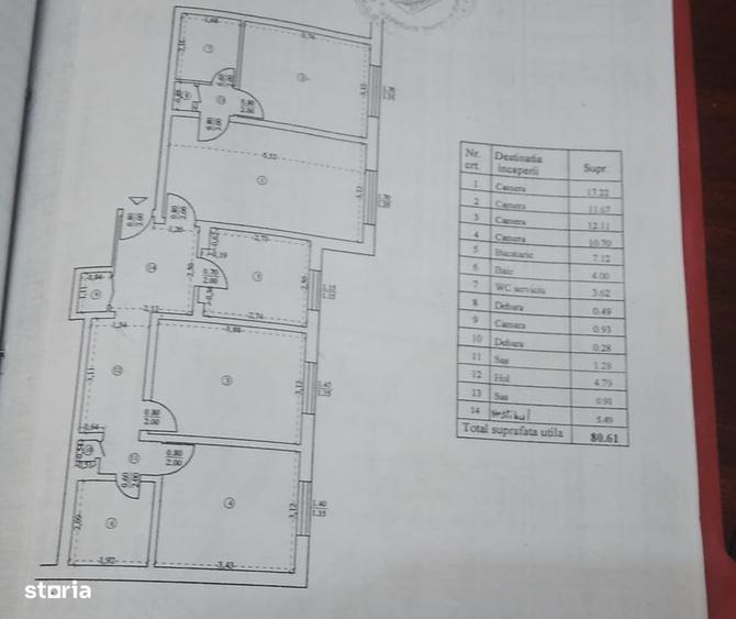 Apartament cu 4 camere decomandat în Crângași