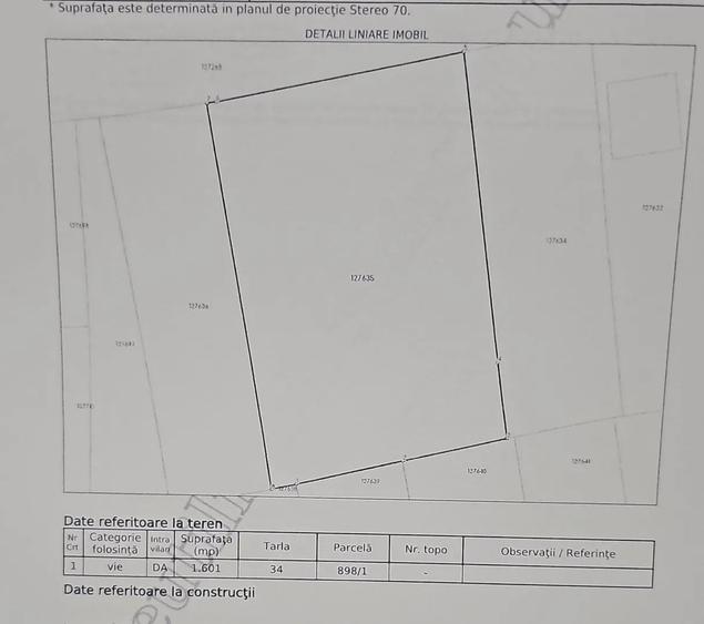 Teren Construcții intravilan de 1600 mp, în Vânători
