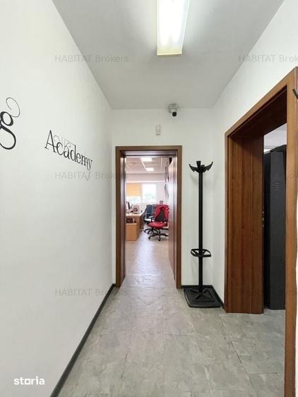 Spațiu comercial, de 148 mp, în Victoriei
