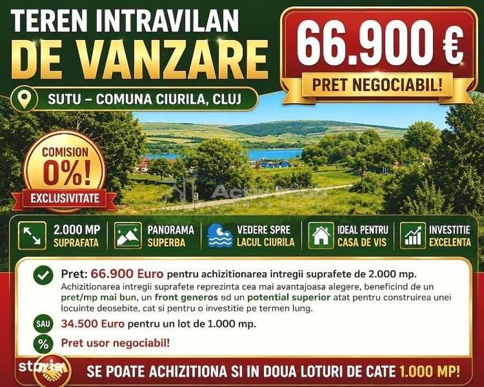 Spațiu comercial, în Șutu