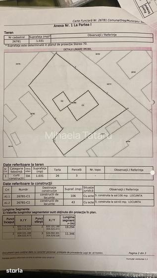 Casa de vanzare(casa + curte): 1.031 mp, in Negoe?ti (40 km Bucure?ti)