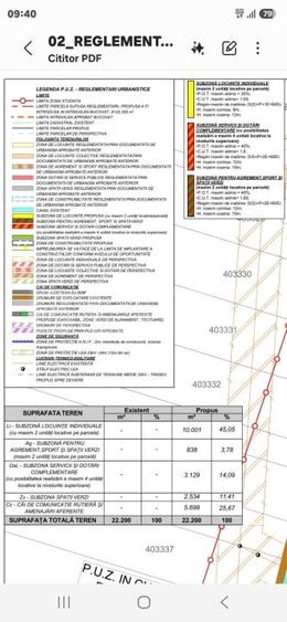 Teren Construcții intravilan de 22000 mp, în Bucovăț (Remetea Mare)