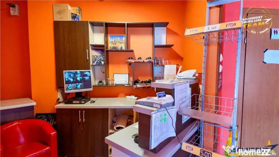 Spațiu comercial, de 100 mp, în Gării