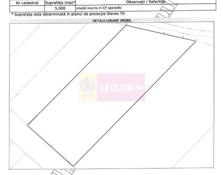 Teren agricol intravilan de 131935 mp, în Est