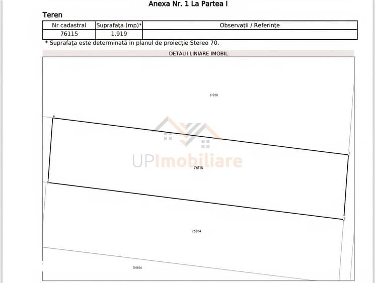 Teren de 3837 mp, în Sânmartin