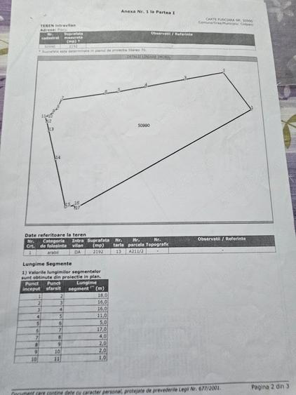 Teren de 2192 mp, în Piscu